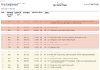 image: @estimate cost spectrum report